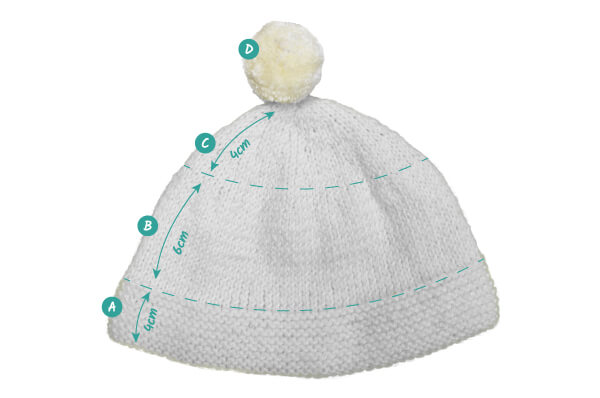 Realiser Un Bonnet Bebe Prima Mercerie Realiser Un Bonnet Bebe Prima Mercerie