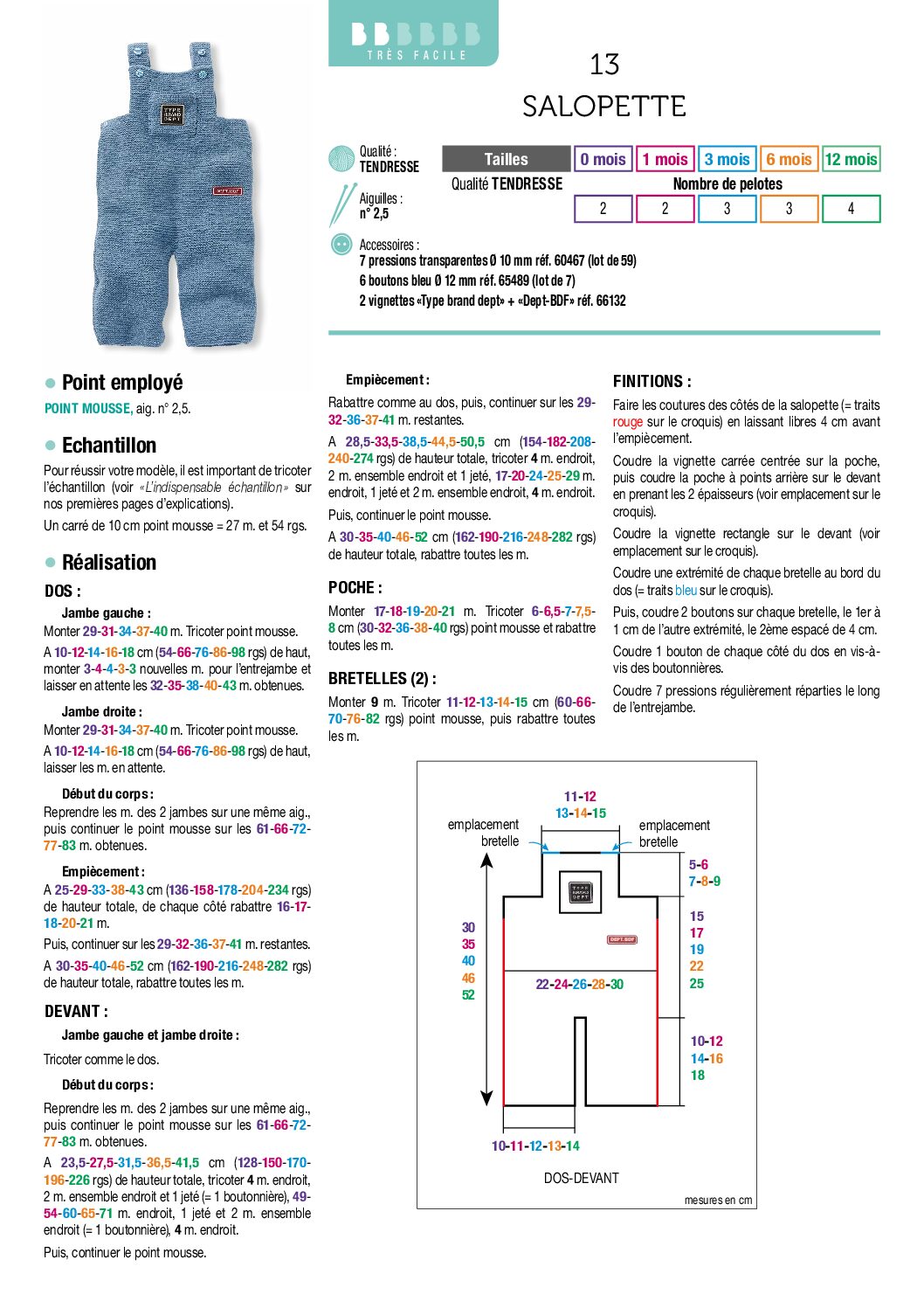 Réaliser une salopette en tricot facile - Bergère de France