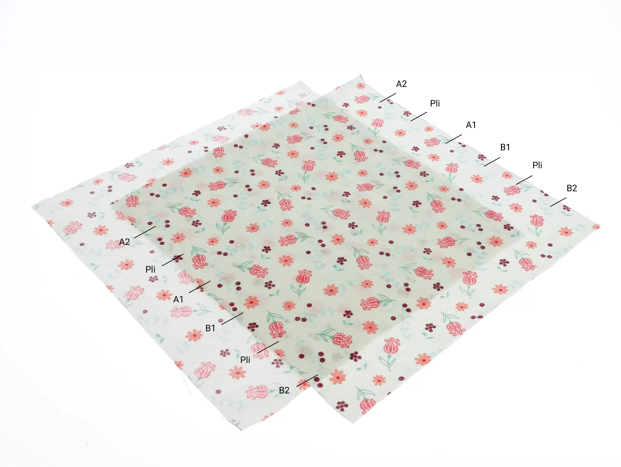 Masque en tissu étape 1 Tuto masque en tissu étape 1